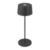 Lampe de table extérieur sans fil SWEDEN - Anthracite - HOFFLIGHTS
